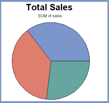 Products-Slides